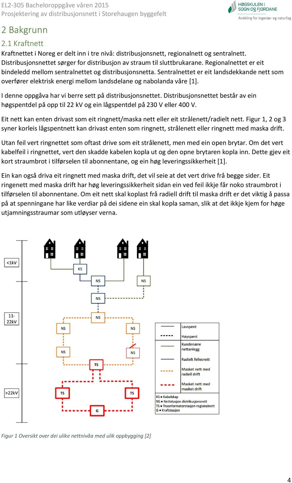 I denne oppgåva har vi berre sett på distribusjonsnettet. Distribusjonsnettet består av ein høgspentdel på opp til 22 kv og ein lågspentdel på 230 V eller 400 V.