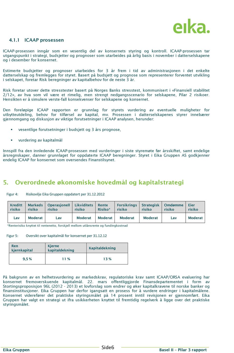 Estimerte budsjetter og prognoser utarbeides for 3 år frem i tid av administrasjonen i det enkelte datterselskap og fremlegges for styret.