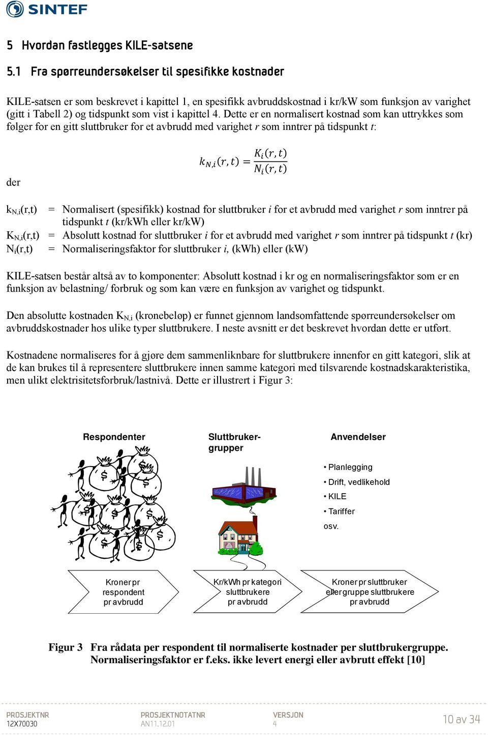 kapittel 4.