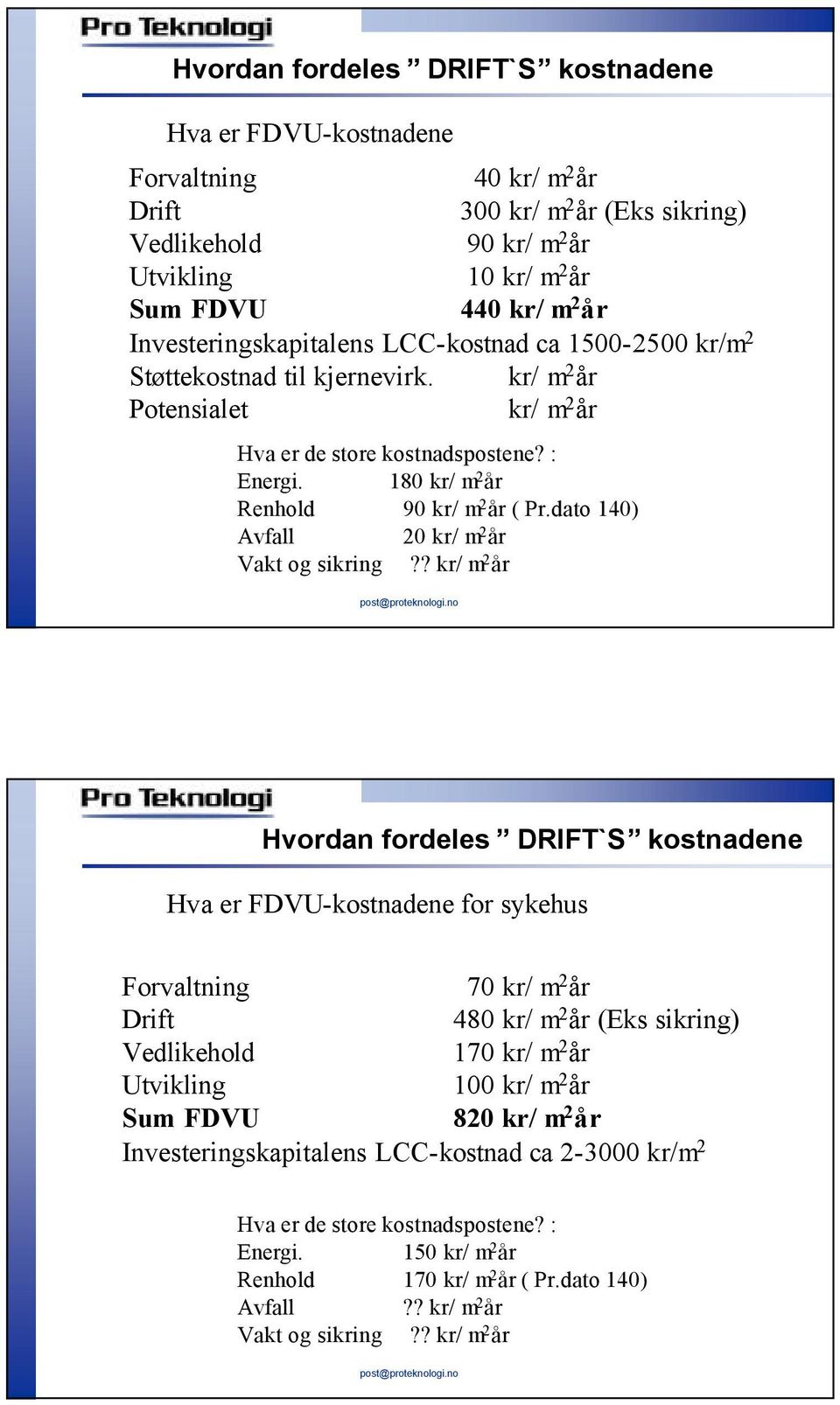 180 kr/ m 2 år Renhold 90 kr/ m 2 år ( Pr.dato 140) Avfall 20 kr/ m 2 år Vakt og sikring?