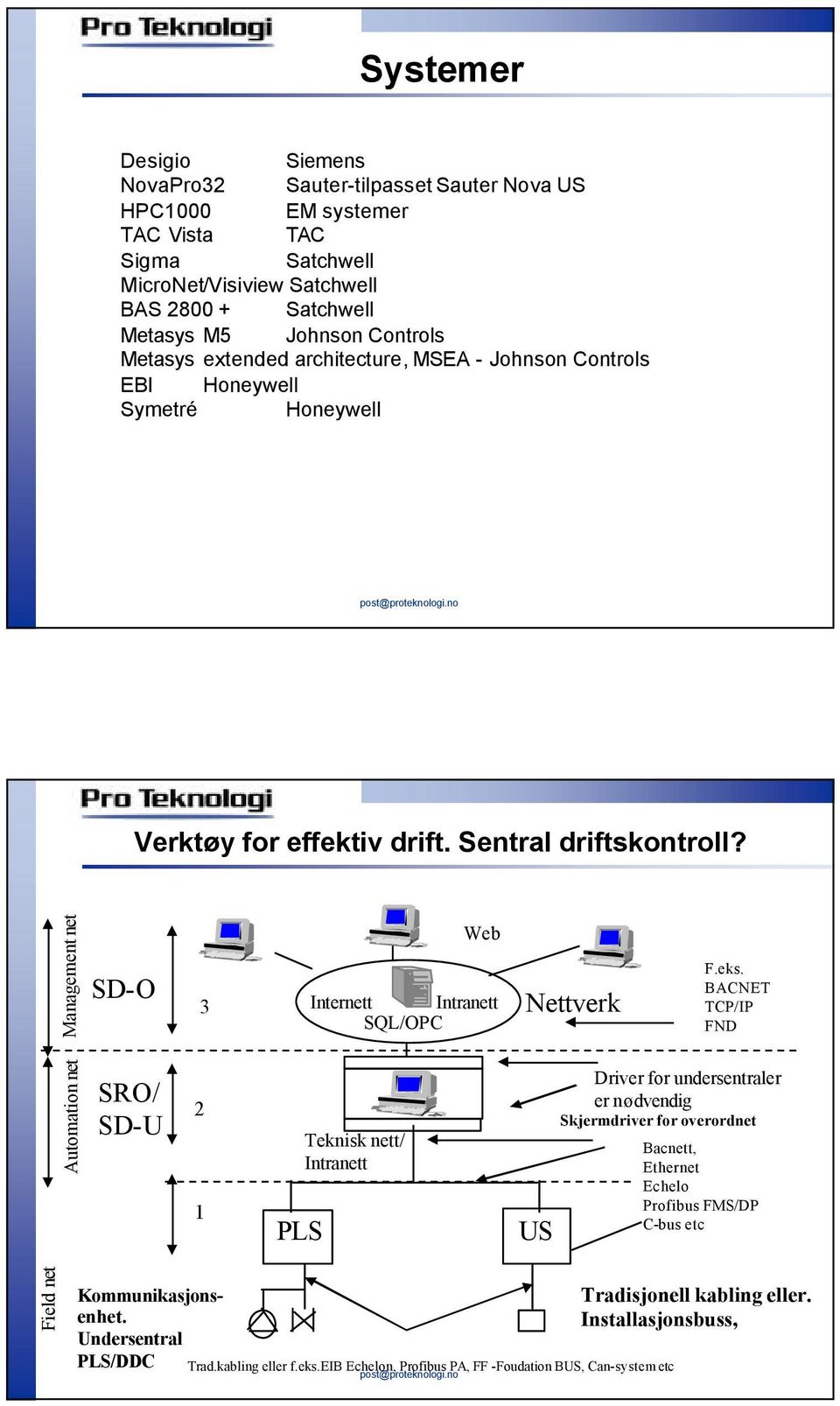 Automation net Management net SD-O SRO/ SD-U 3 2 1 PLS Internett Intranett SQL/OPC Teknisk nett/ Intranett Web Nettverk US F.eks.