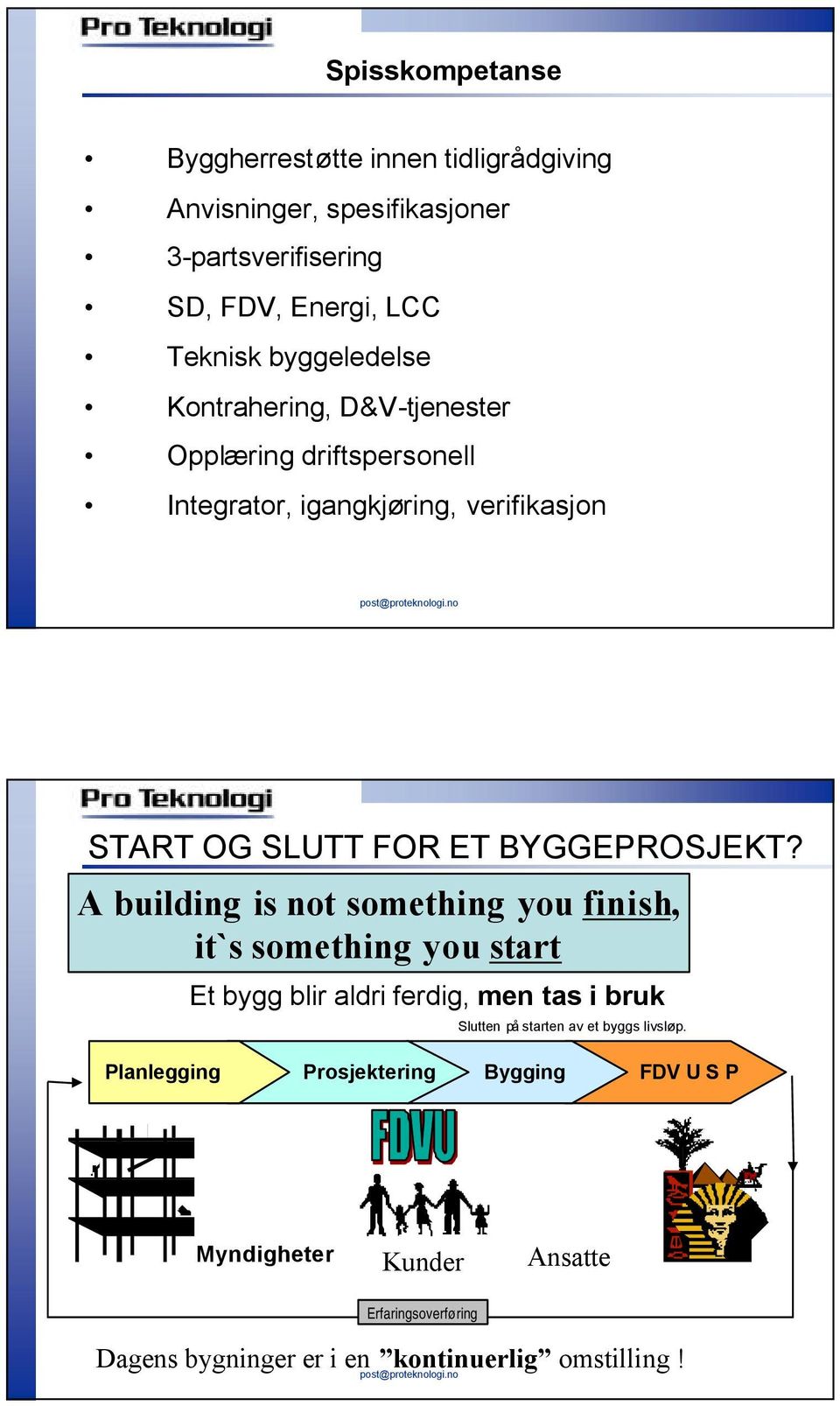 BYGGEPROSJEKT?