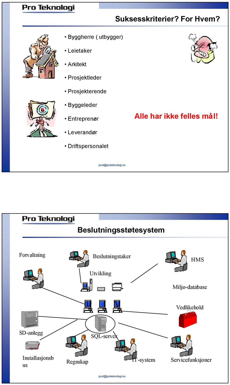 Entreprenør Alle har ikke felles mål!