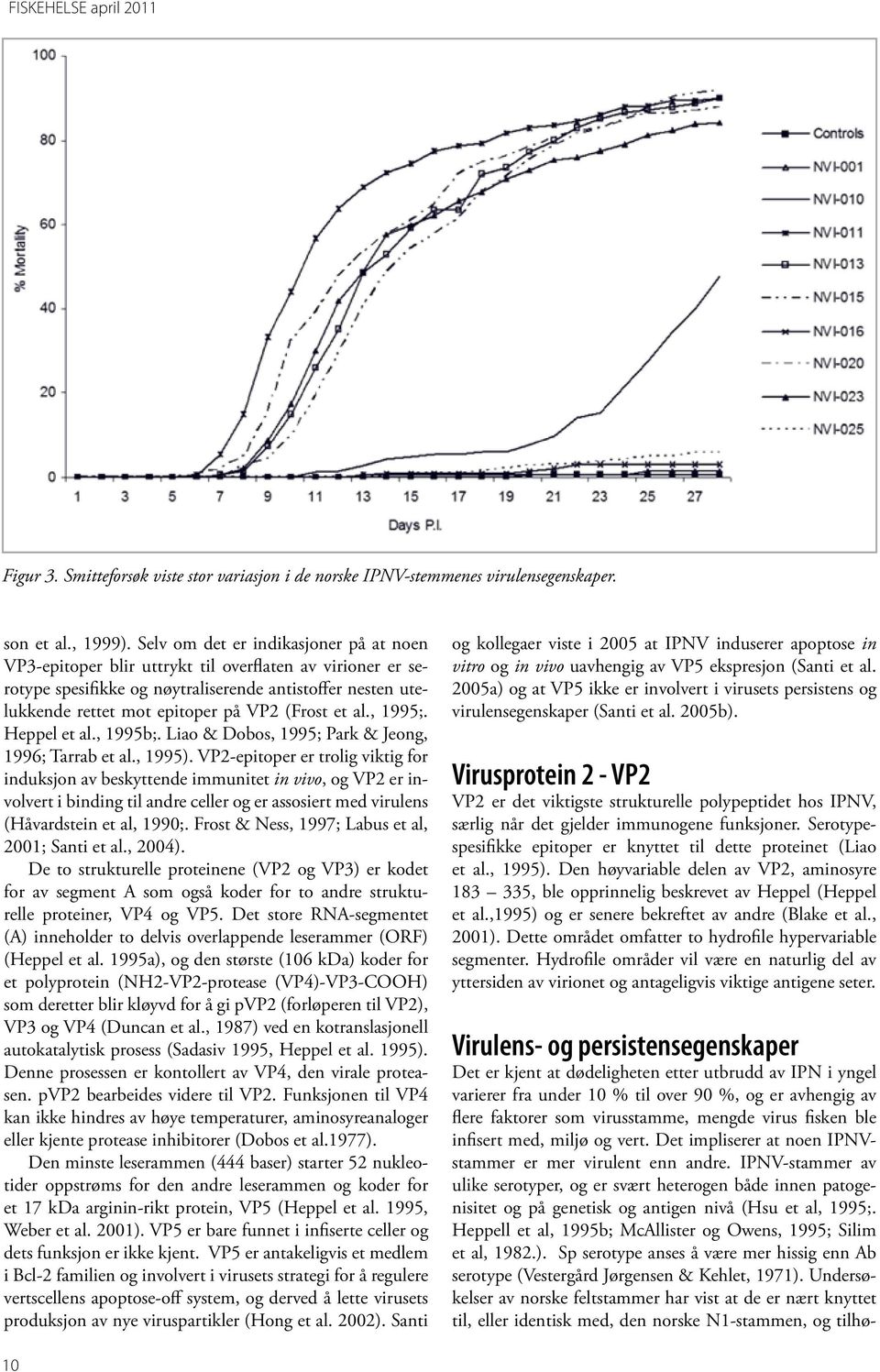 et al., 1995;. Heppel et al., 1995b;. Liao & Dobos, 1995; Park & Jeong, 1996; Tarrab et al., 1995).