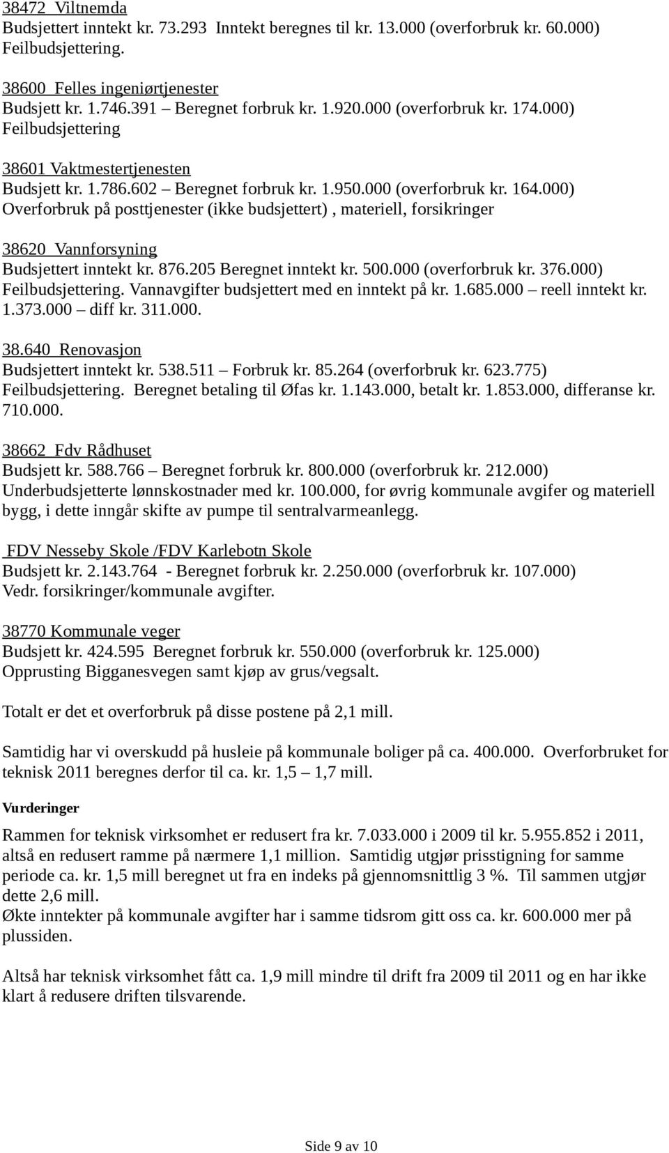 000) Overforbruk på posttjenester (ikke budsjettert), materiell, forsikringer 38620 Vannforsyning Budsjettert inntekt kr. 876.205 Beregnet inntekt kr. 500.000 (overforbruk kr. 376.