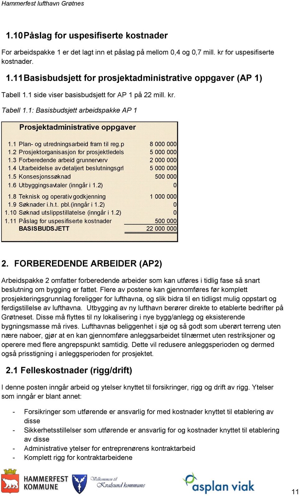 2 Prosjektorganisasjon for prosjektledelse og oppfølging 5 000 000 1.3 Forberedende arbeid grunnerverv 2 000 000 1.4 Utarbeidelse av detaljert beslutningsgrl 5 000 000 1.5 Konsesjonssøknad 500 000 1.