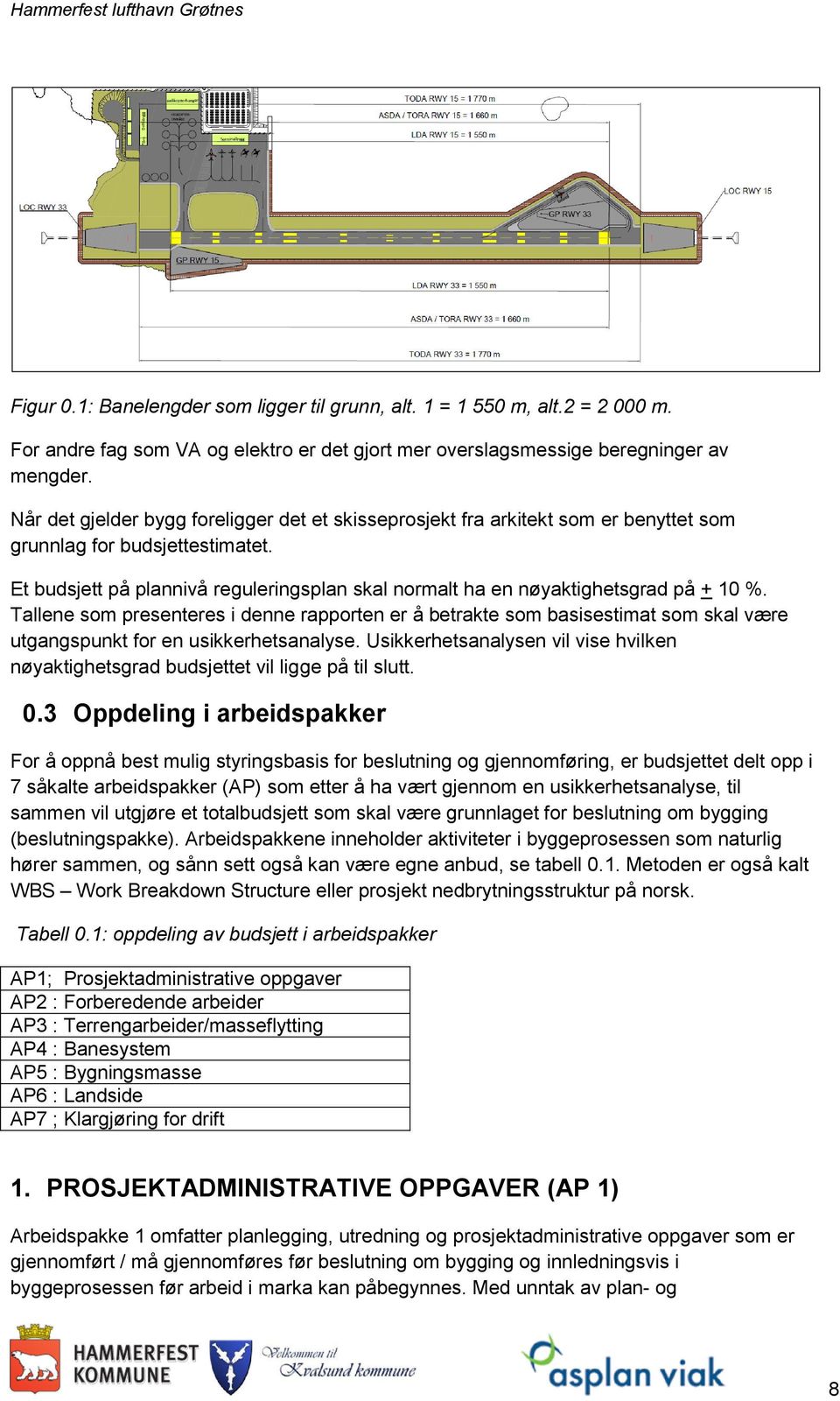 Et budsjett på plannivå reguleringsplan skal normalt ha en nøyaktighetsgrad på + 10 %.