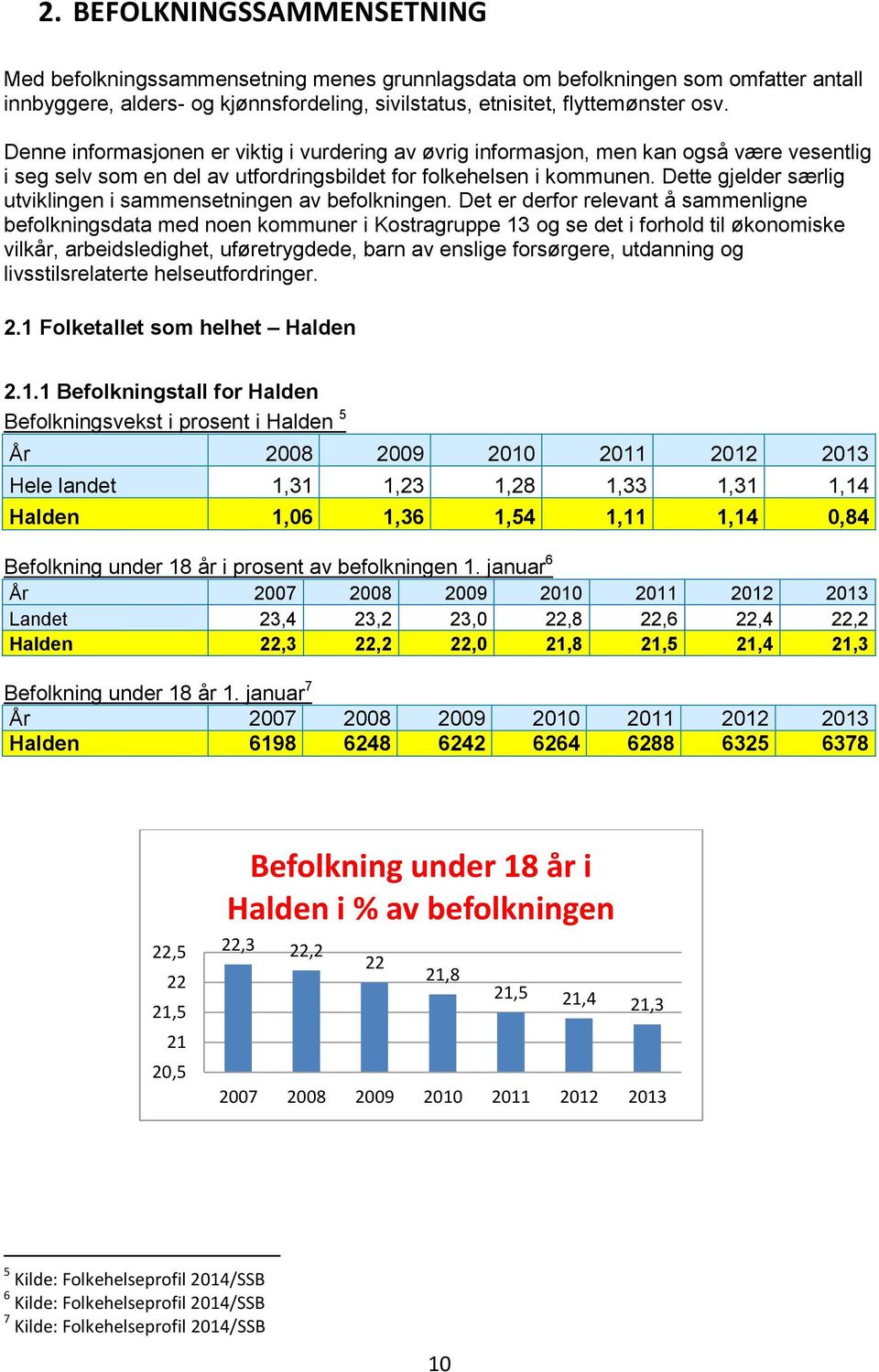 Dette gjelder særlig utviklingen i sammensetningen av befolkningen.