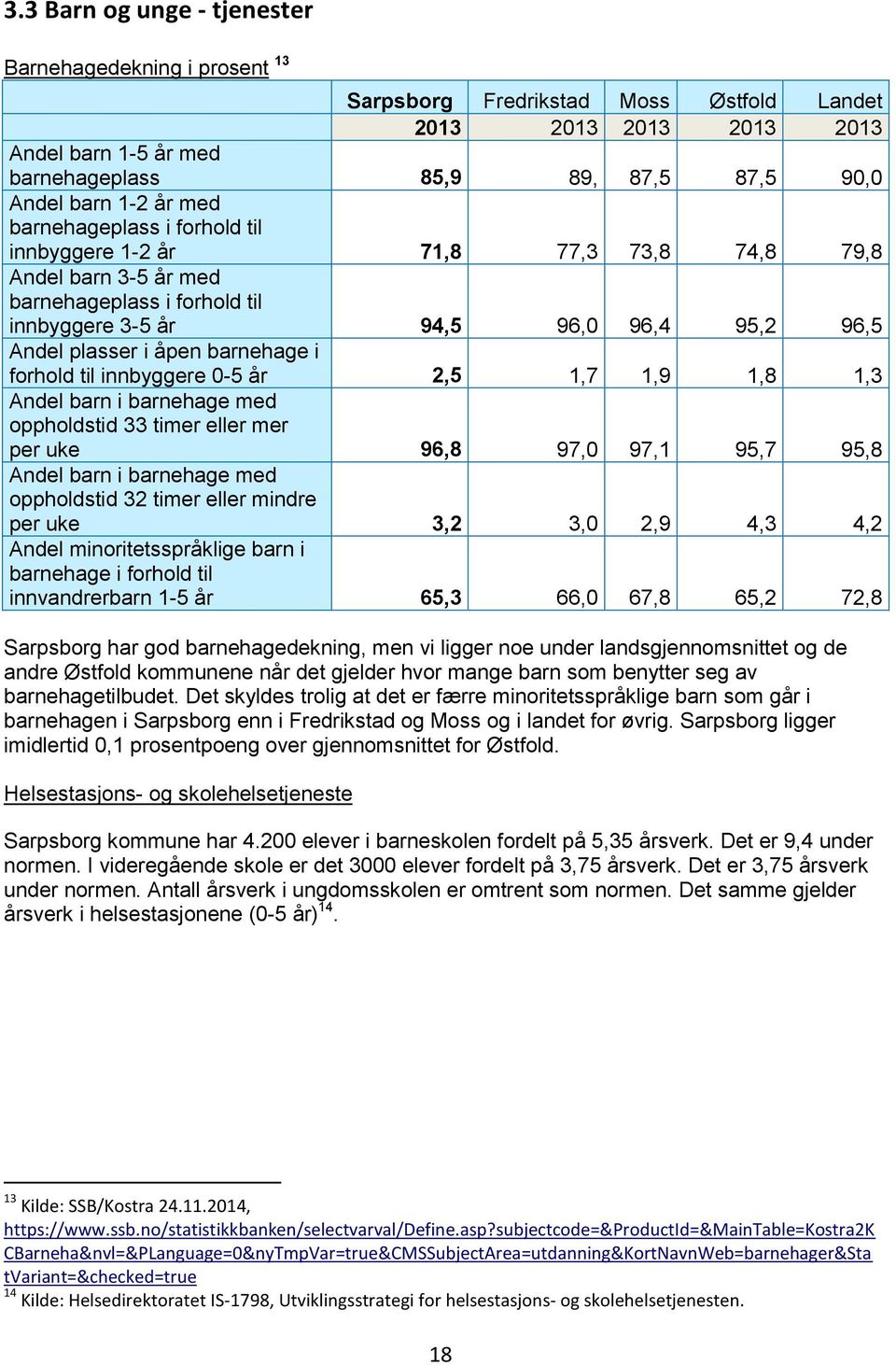 innbyggere 0-5 år 2,5 1,7 1,9 1,8 1,3 Andel barn i barnehage med oppholdstid 33 timer eller mer per uke 96,8 97,0 97,1 95,7 95,8 Andel barn i barnehage med oppholdstid 32 timer eller mindre per uke