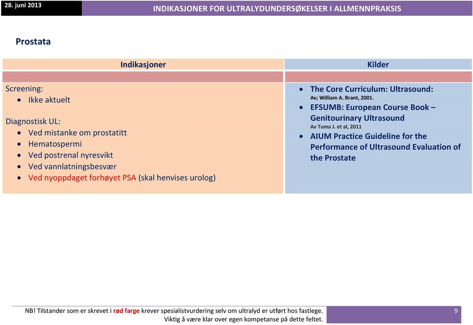 Curriculum: Ultrasound: Av; William A. Brant, 2001.