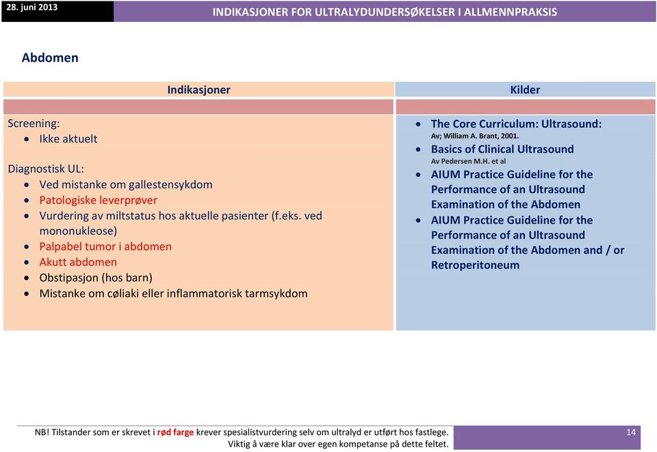 tarmsykdom The Core Curriculum: Ultrasound: Av; William A. Brant, 2001. Basics of Clinical Ultrasound Av Pedersen M.H.