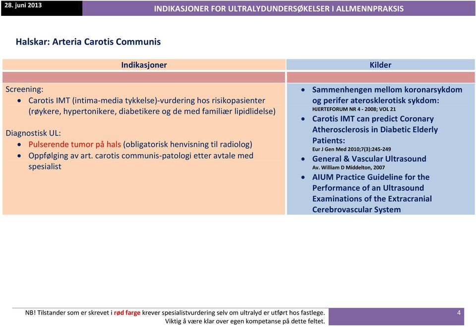 carotis communis-patologi etter avtale med spesialist Sammenhengen mellom koronarsykdom og perifer aterosklerotisk sykdom: HJERTEFORUM NR 4-2008; VOL 21 Carotis IMT