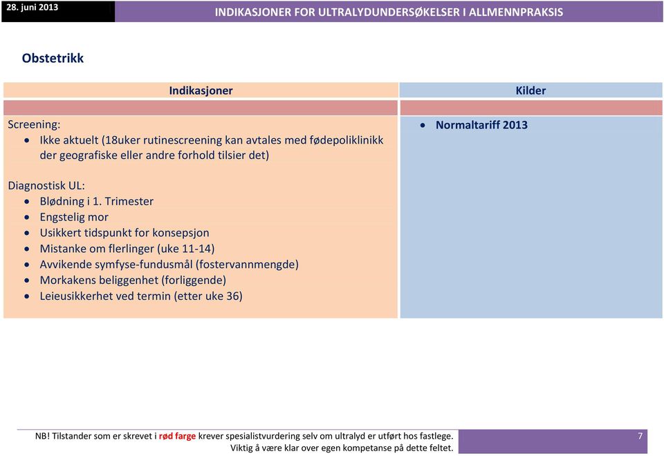 Trimester Engstelig mor Usikkert tidspunkt for konsepsjon Mistanke om flerlinger (uke