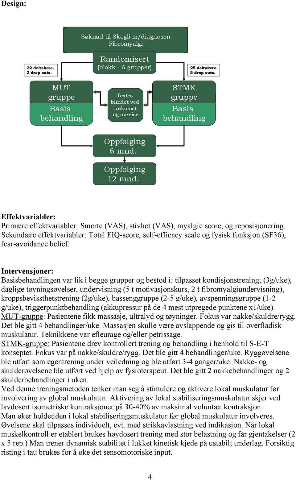 Intervensjoner: Basisbehandlingen var lik i begge grupper og bestod i: tilpasset kondisjonstrening; (3g/uke), daglige tøyningsøvelser, undervisning (5 t motivasjonskurs, 2 t fibromyalgiundervisning),