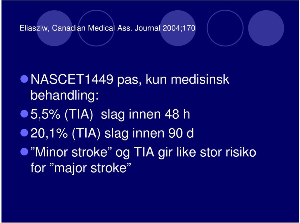 behandling: 5,5% (TIA) slag innen 48 h 20,1% (TIA)