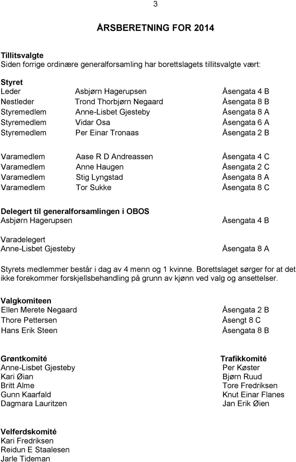 Haugen Åsengata 2 C Varamedlem Stig Lyngstad Åsengata 8 A Varamedlem Tor Sukke Åsengata 8 C Delegert til generalforsamlingen i OBOS Asbjørn Hagerupsen Varadelegert Anne-Lisbet Gjesteby Åsengata 4 B