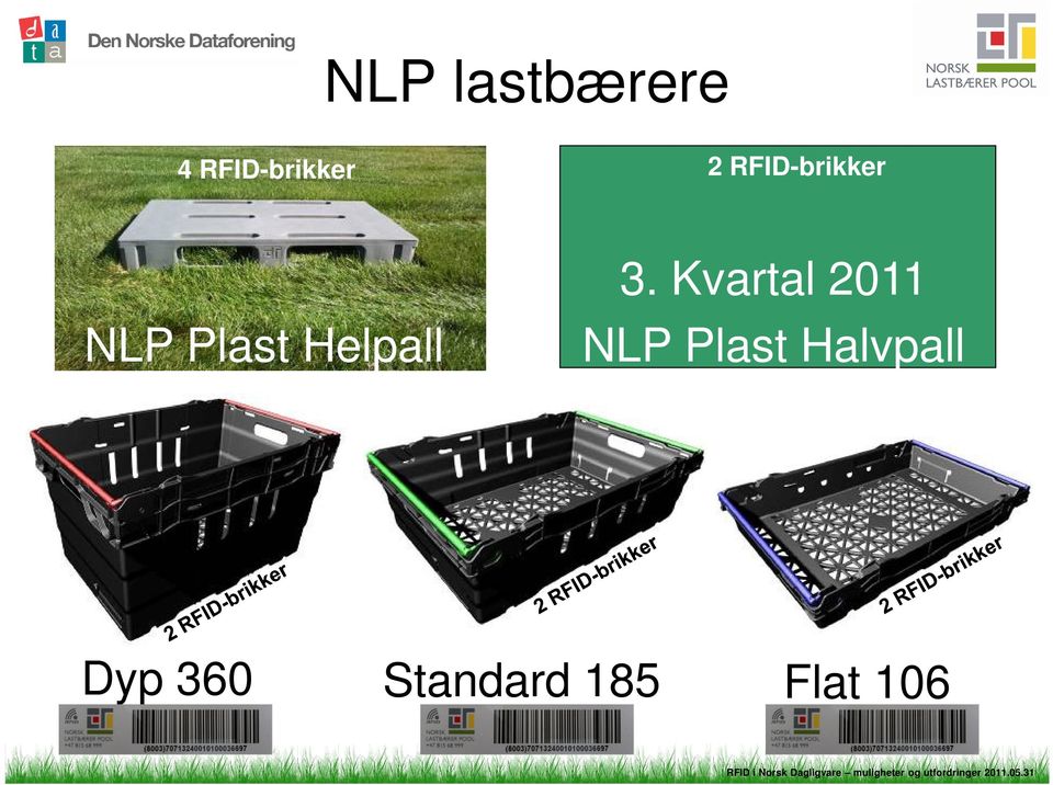 3. Kvartal 2011 NLP Plast