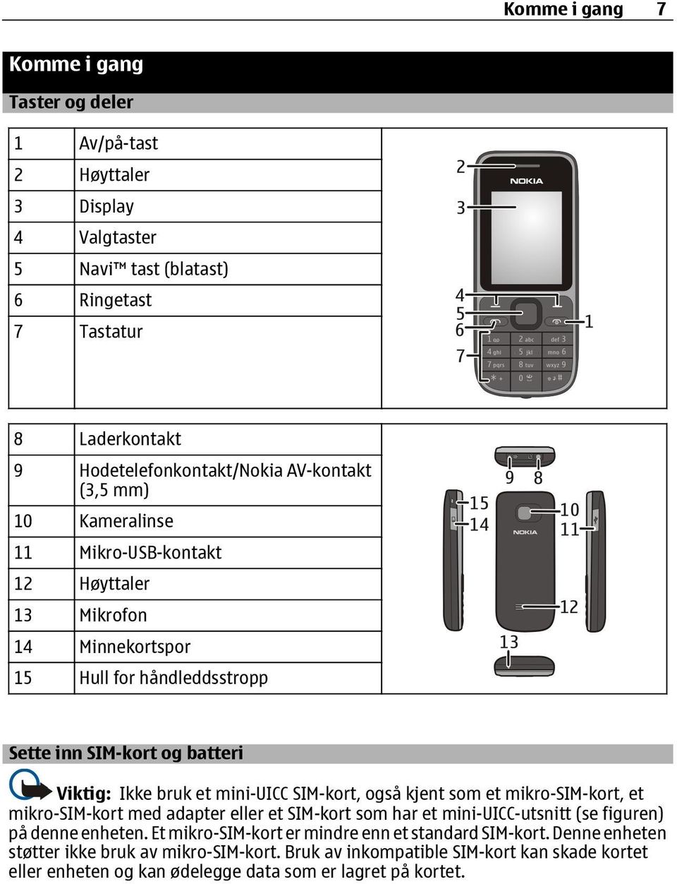 mini-uicc SIM-kort, også kjent som et mikro-sim-kort, et mikro-sim-kort med adapter eller et SIM-kort som har et mini-uicc-utsnitt (se figuren) på denne enheten.