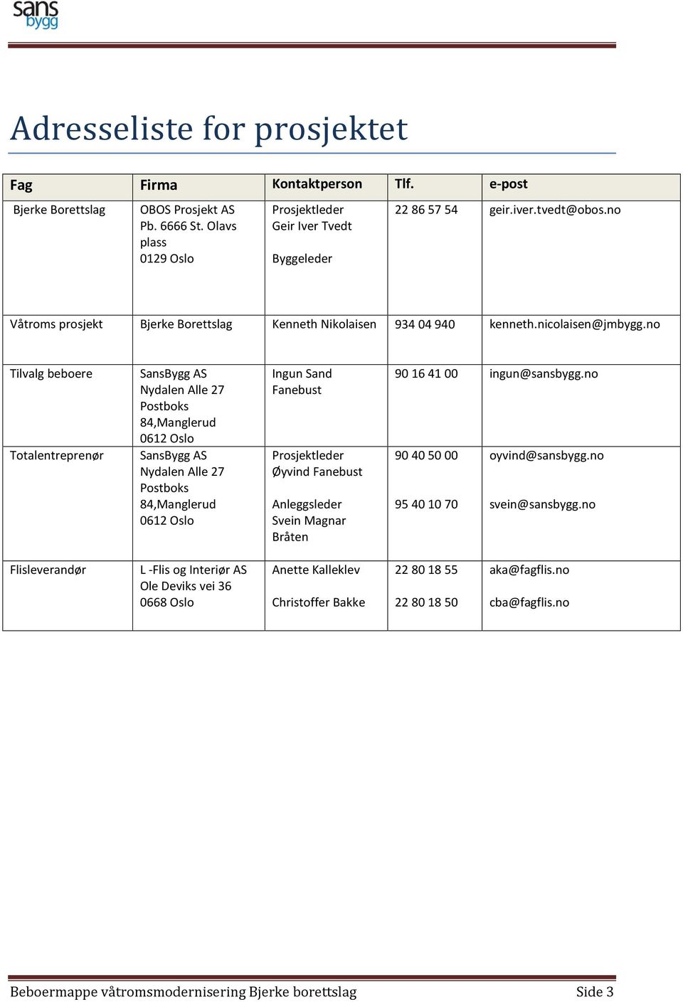 no Tilvalg beboere Totalentreprenør SansBygg AS Nydalen Alle 27 Postboks 84,Manglerud 0612 Oslo SansBygg AS Nydalen Alle 27 Postboks 84,Manglerud 0612 Oslo Ingun Sand Fanebust Prosjektleder Øyvind