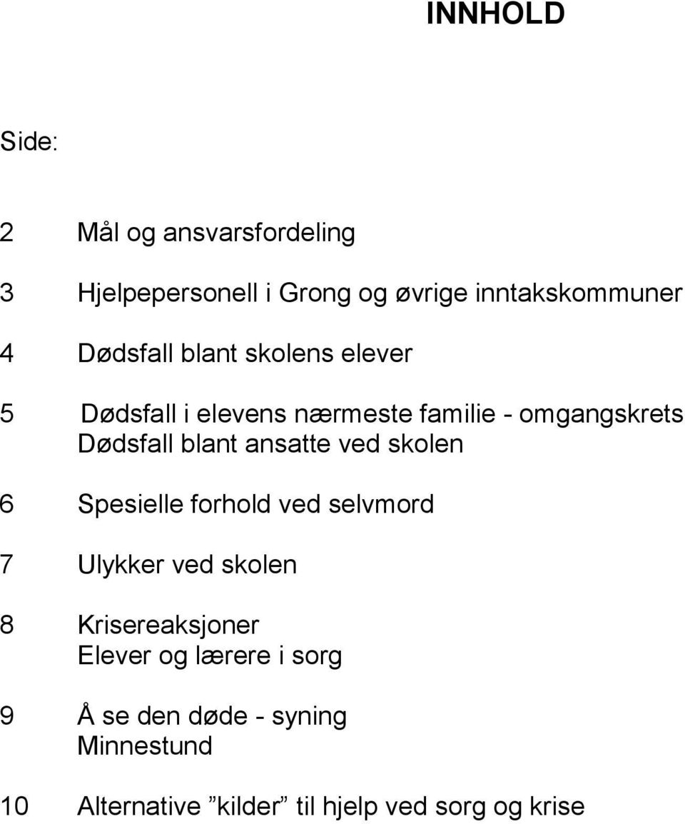 ansatte ved skolen 6 Spesielle forhold ved selvmord 7 Ulykker ved skolen 8 Krisereaksjoner Elever