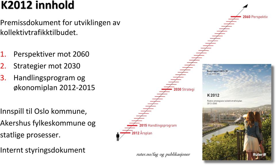 Handlingsprogram og økonomiplan 2012-2015 Innspill til Oslo kommune,