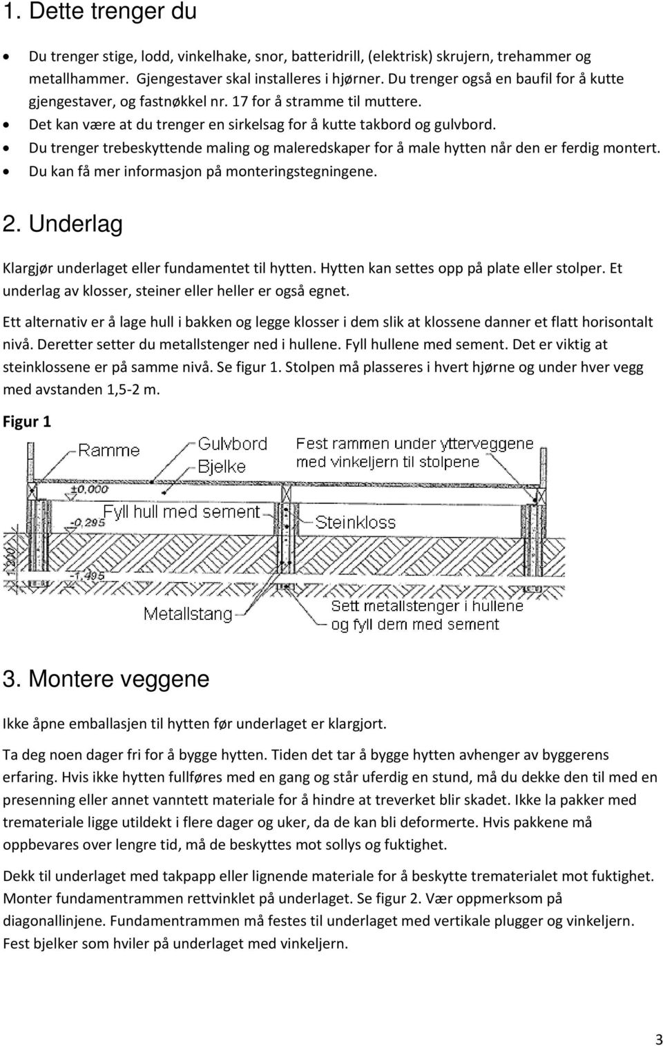 Du trenger trebeskyttende maling og maleredskaper for å male hytten når den er ferdig montert. Du kan få mer informasjon på monteringstegningene. 2.