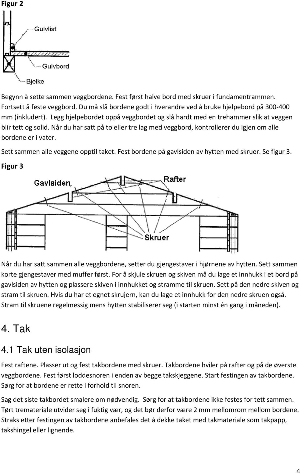 Når du har satt på to eller tre lag med veggbord, kontrollerer du igjen om alle bordene er i vater. Sett sammen alle veggene opptil taket. Fest bordene på gavlsiden av hytten med skruer. Se figur 3.