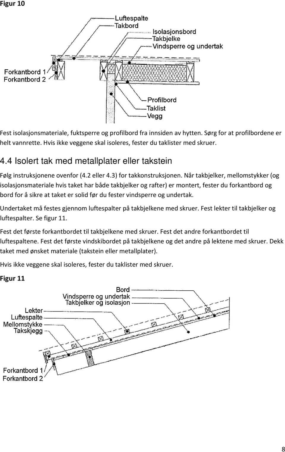 Når takbjelker, mellomstykker (og isolasjonsmateriale hvis taket har både takbjelker og rafter) er montert, fester du forkantbord og bord for å sikre at taket er solid før du fester vindsperre og