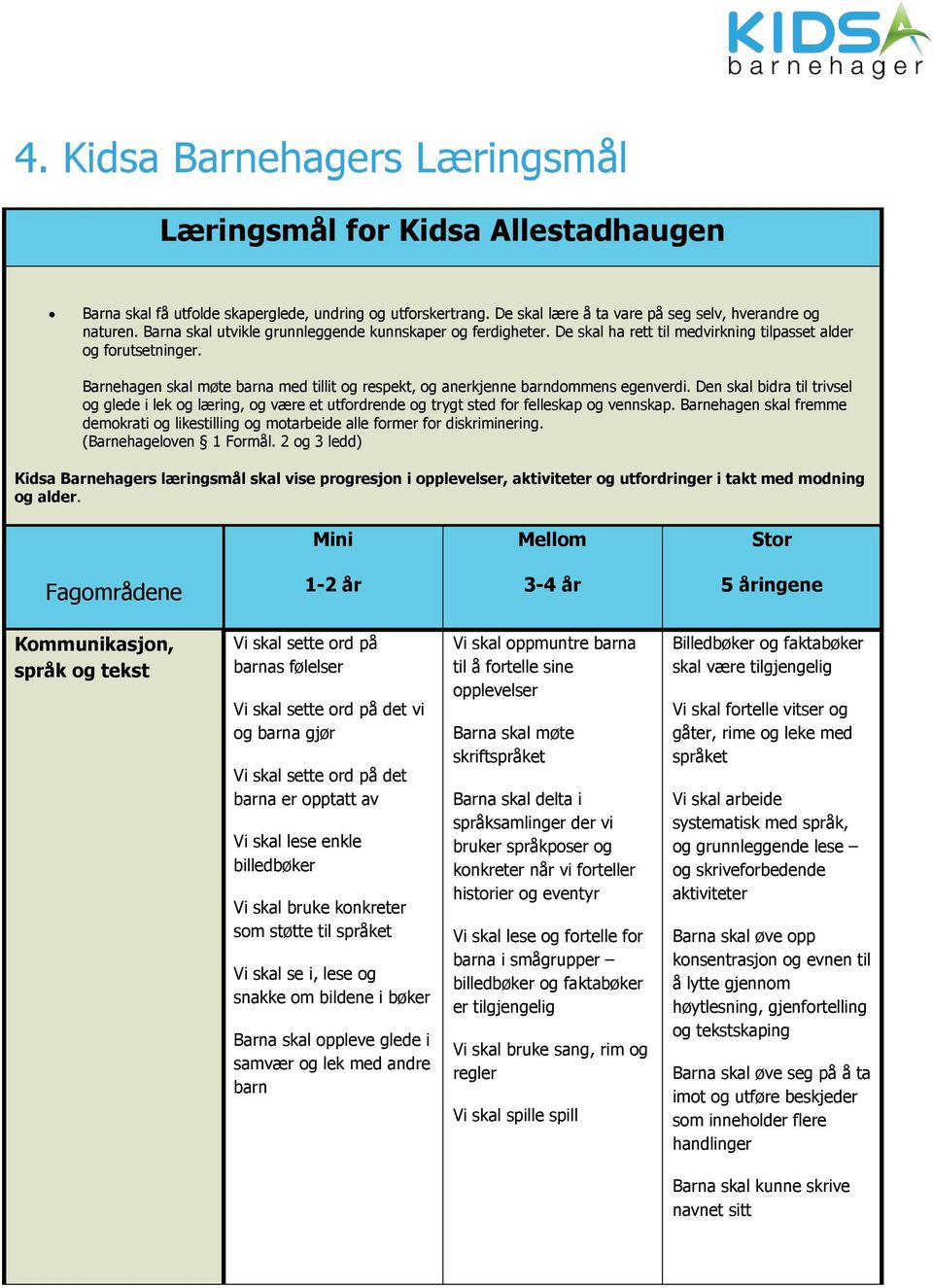 Barnehagen skal møte barna med tillit og respekt, og anerkjenne barndommens egenverdi.