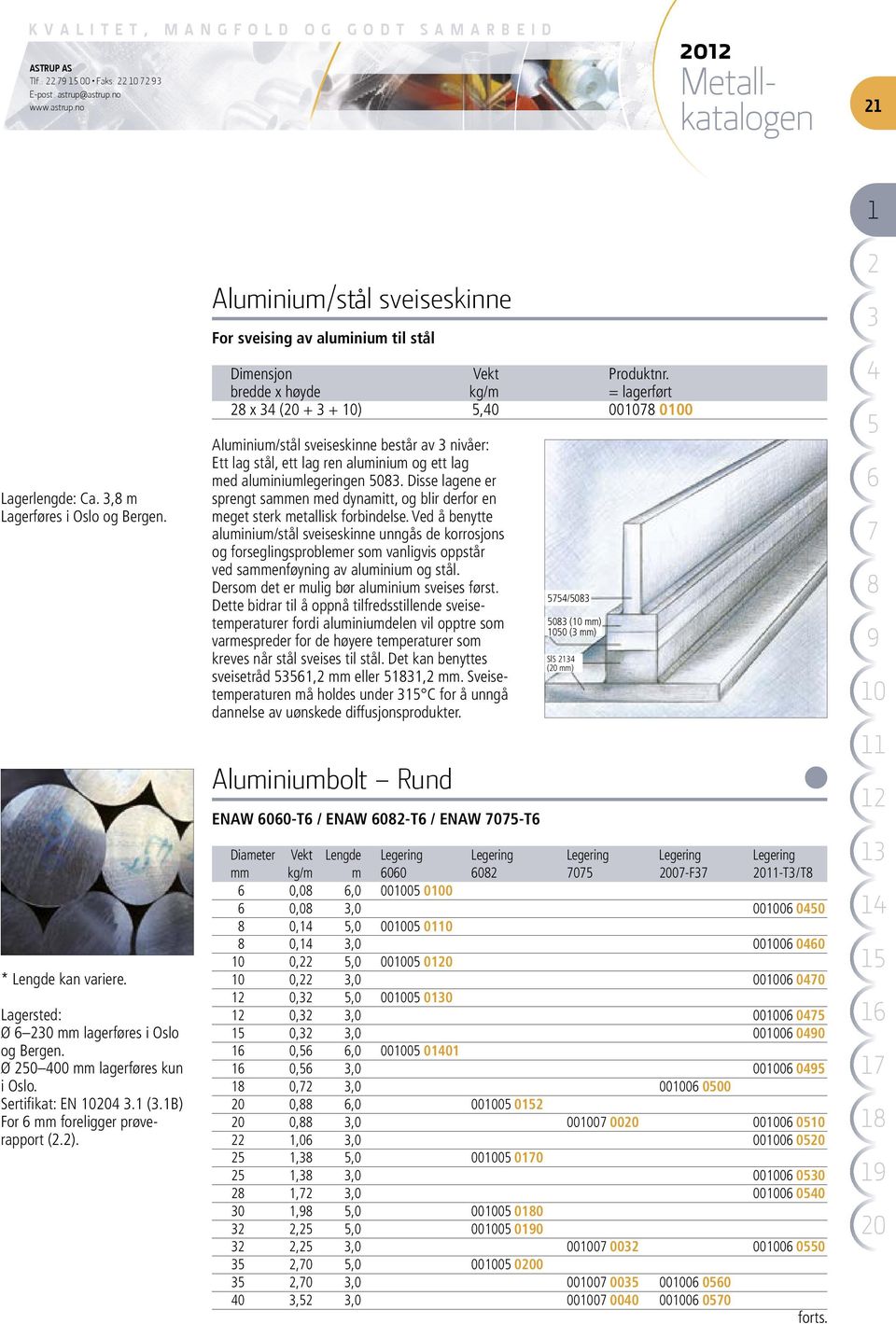 bredde x høyde kg/m = lagerført x (0 + + 0),0 000 000 Aluminium/stål sveiseskinne består av nivåer: Ett lag stål, ett lag ren aluminium og ett lag med aluminiumlegeringen 0.