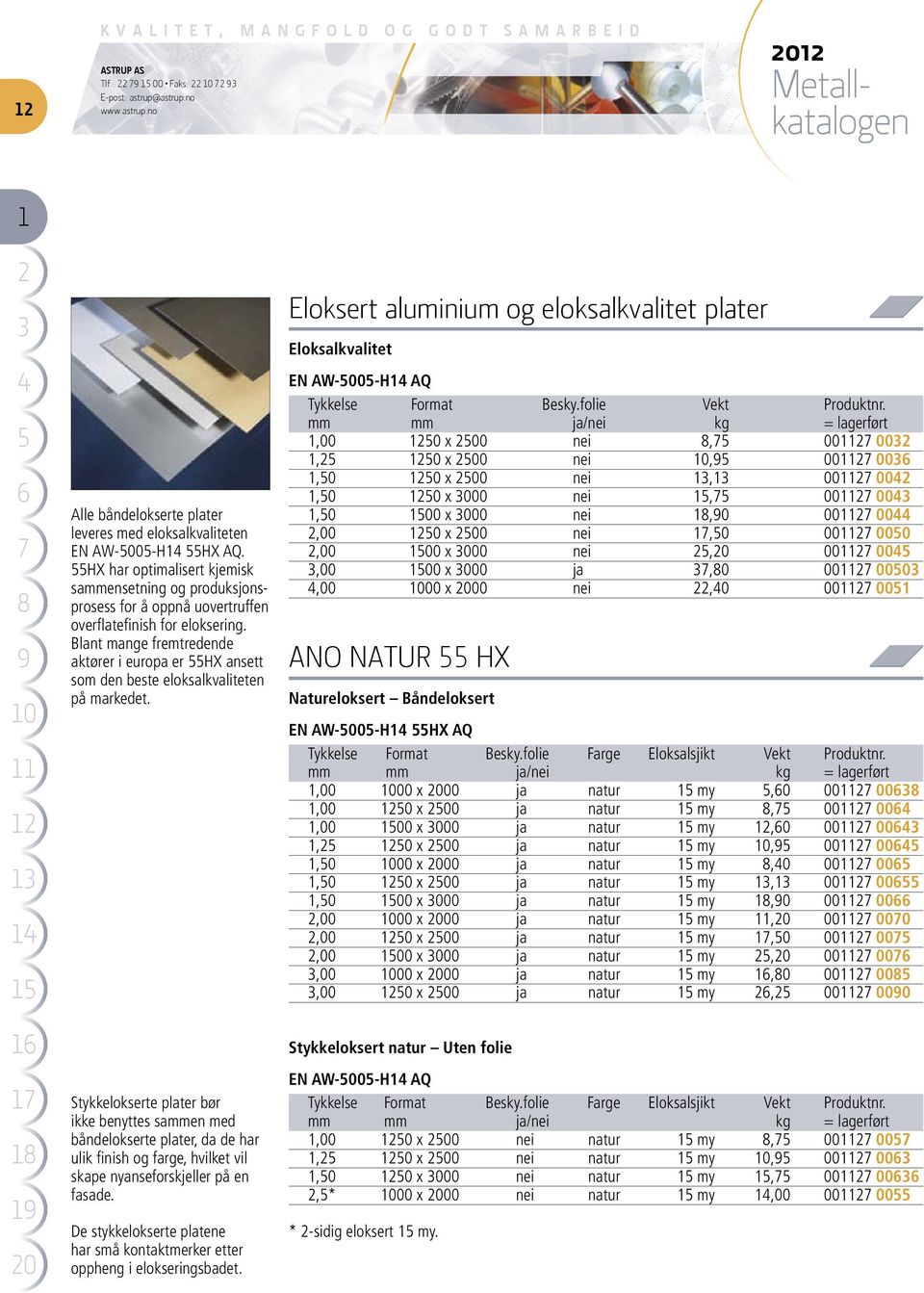 Blant mange fremtredende aktører i europa er HX ansett som den beste eloksalkvaliteten på markedet.