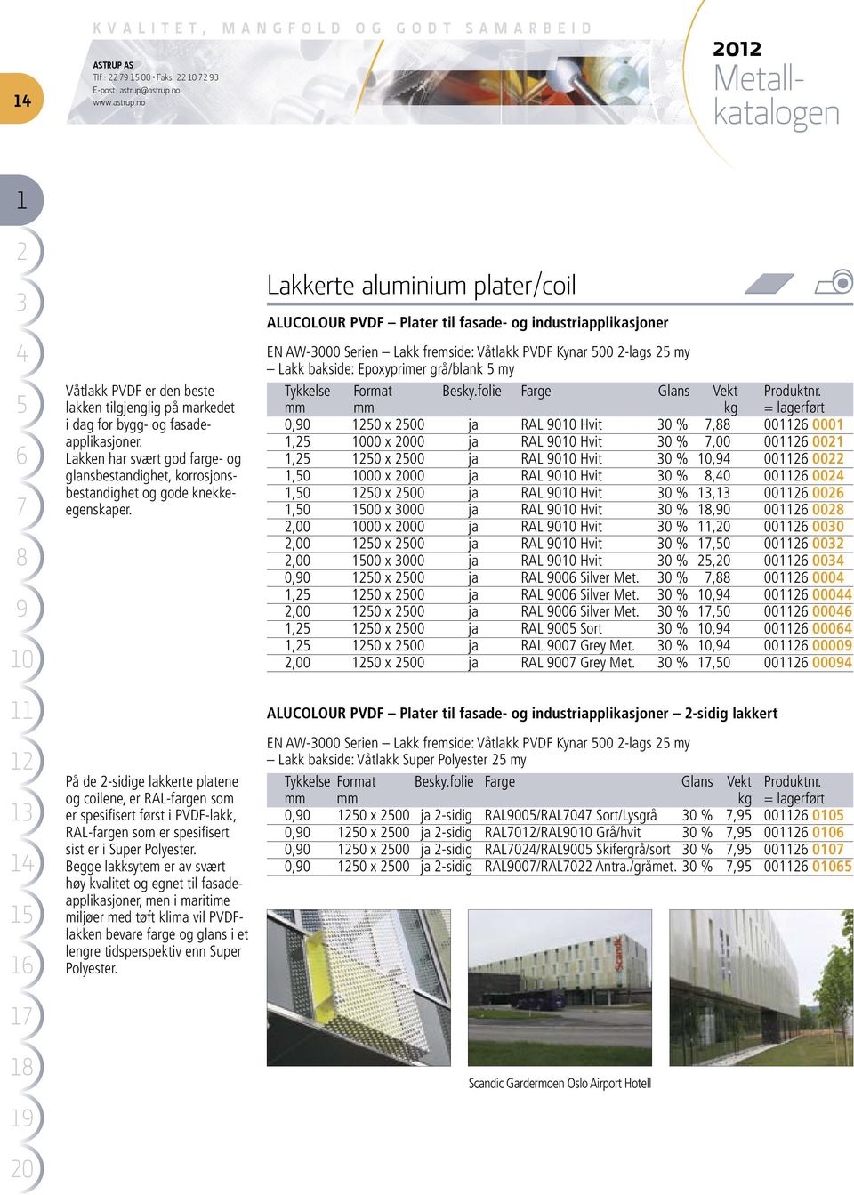 På de -sidige lakkerte platene og coilene, er RAL-fargen som er spesifisert først i PVDF-lakk, RAL-fargen som er spesifisert sist er i Super Polyester.