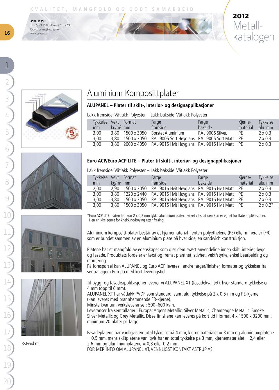 Farge Kjerne- Tykkelse mm kg/m mm framside bakside material alu. mm,00,0 00 x 00 Børstet Aluminium RAL 00 Silver.