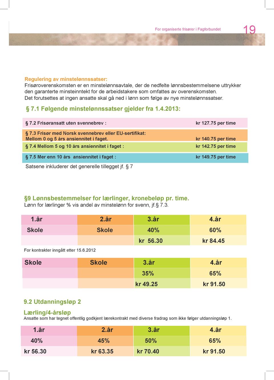 2 Frisøransatt uten svennebrev : kr 127.75 per time 7.3 Frisør med Norsk svennebrev eller EU-sertifikat: Mellom 0 og 5 års ansiennitet i faget. kr 140.75 per time 7.4 Mellom 5 og 10 års ansiennitet i faget : kr 142.