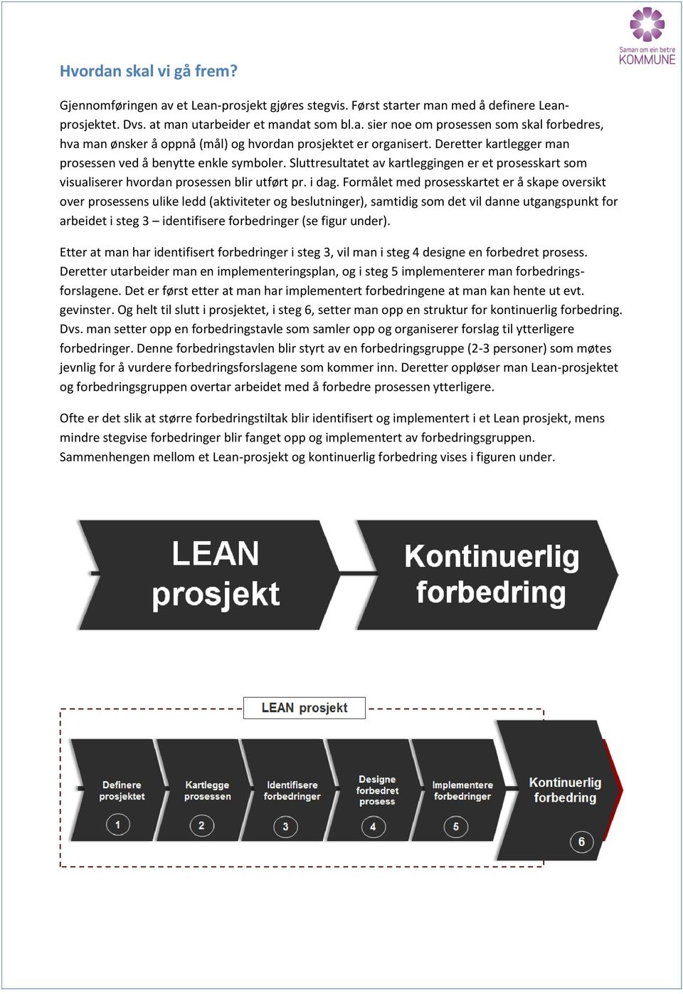 Formålet med prosesskartet er å skape oversikt over prosessens ulike ledd (aktiviteter og beslutninger), samtidig som det vil danne utgangspunkt for arbeidet i steg 3 identifisere forbedringer (se