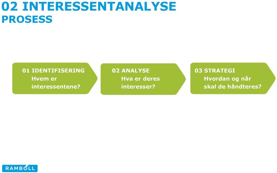 02 ANALYSE Hva er deres interesser?