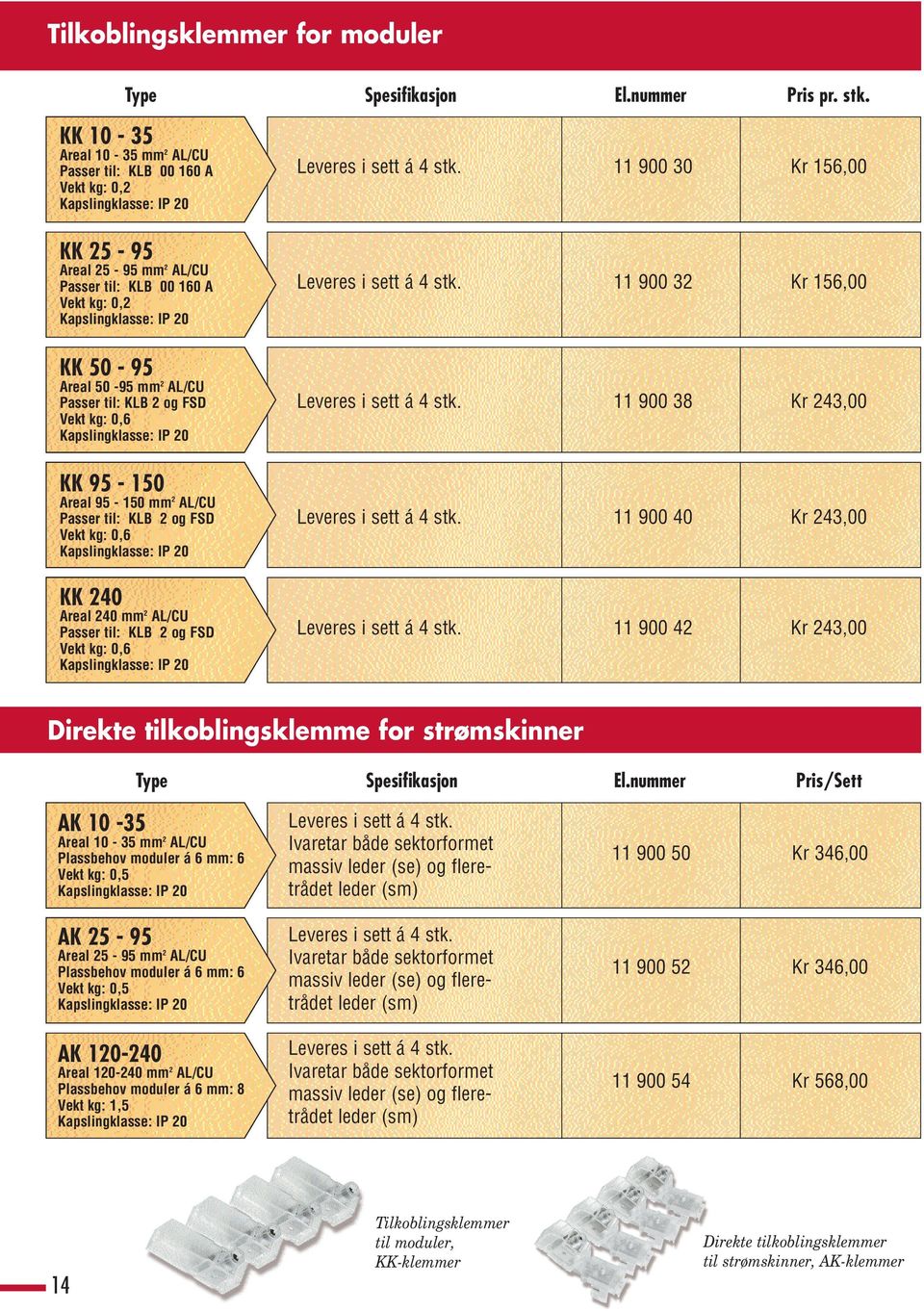 4 stk. 11 900 30 Kr 156,00 Leveres i sett á 4 stk. 11 900 32 Kr 156,00 Leveres i sett á 4 stk. 11 900 38 Kr 243,00 Leveres i sett á 4 stk. 11 900 40 Kr 243,00 Leveres i sett á 4 stk.