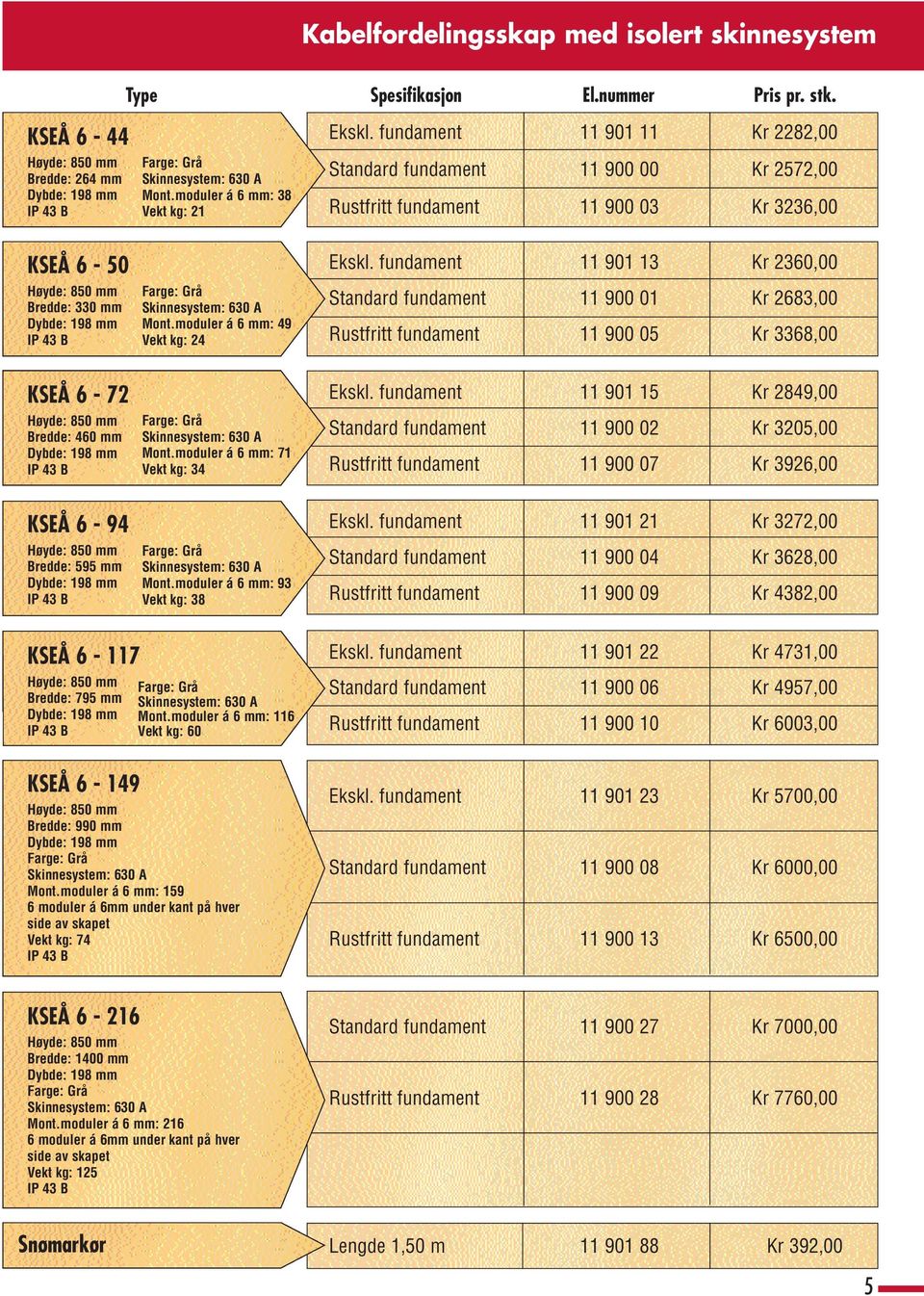 fundament 11 901 13 Kr 2360,00 Standard fundament 11 900 01 Kr 2683,00 Rustfritt fundament 11 900 05 Kr 3368,00 KSEÅ 6-72 Bredde: 460 mm Mont.moduler á 6 mm: 71 Vekt kg: 34 Ekskl.