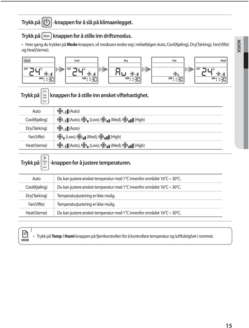 Auto (Auto) Cool(Kjøling) (Auto), (Low), (Med), (High) Dry(Tørking) (Auto) Fan(Vifte) (Low), (Med), (High) Heat(Varme) (Auto), (Low), (Med), (High) Trykk på -knappen for å justere temperaturen.