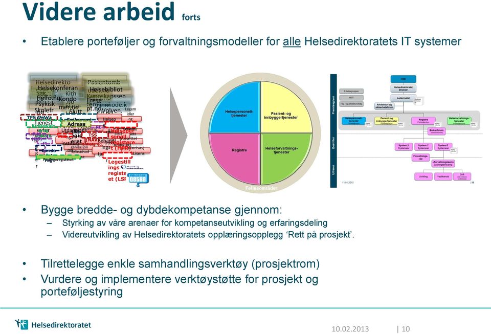 no no Helsep og Tjenest Sæddo Konsesjon Perso Adress steret ersone hjelpe Avdeling RE Stilli norregi Spesi eyter sreg Utdanni Rekvisisj n (DSF) e- midler SH ng stret ll Helseper PAI alist-onssetutda