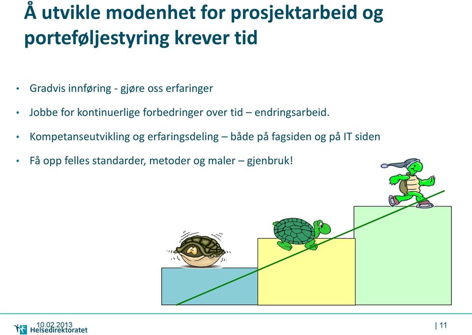 tid endringsarbeid.