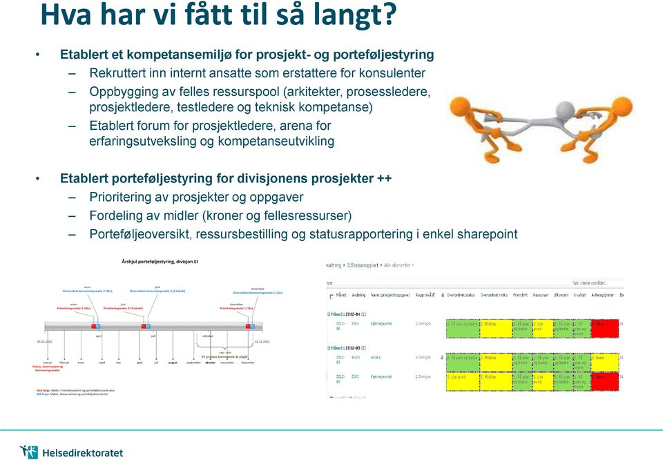 felles ressurspool (arkitekter, prosessledere, prosjektledere, testledere og teknisk kompetanse) Etablert forum for prosjektledere, arena for