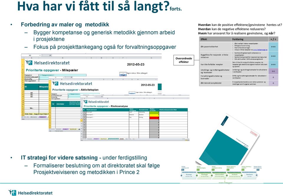 prosjekttankegang også for forvaltningsoppgaver Hvordan kan de positive effektene/gevinstene hentes ut?