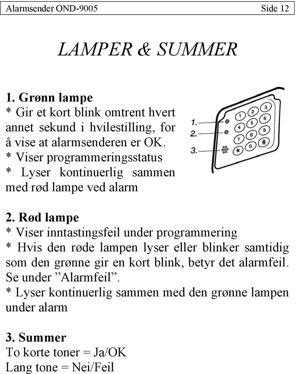 * Viser programmeringsstatus * Lyser kontinuerlig sammen med rød lampe ved alarm 2.