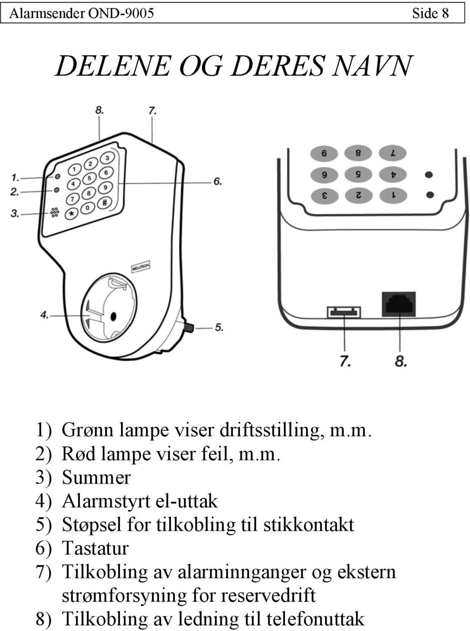 m. 2) Rød lampe viser feil, m.m. 3) Summer 4) Alarmstyrt el-uttak 5) Støpsel for