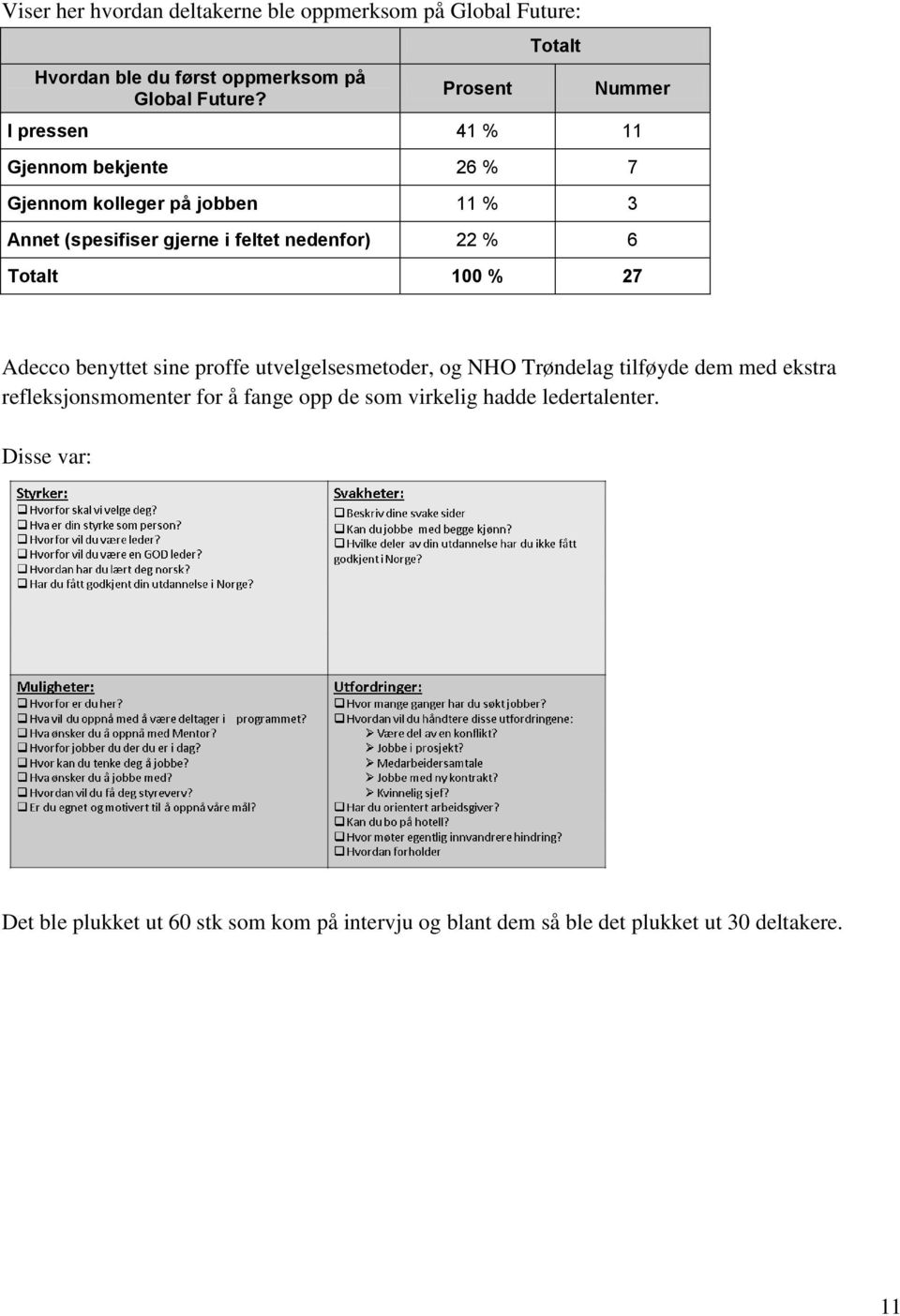 nedenfor) 22 % 6 100 % 27 Adecco benyttet sine proffe utvelgelsesmetoder, og NHO Trøndelag tilføyde dem med ekstra