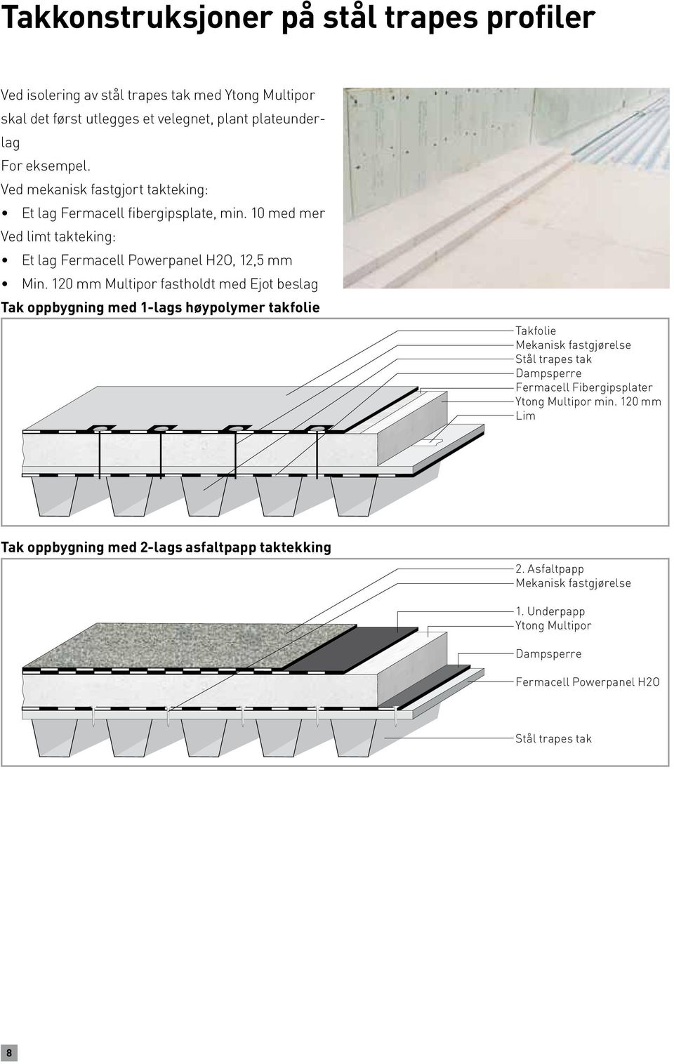 120 mm Multipor fastholdt med Ejot beslag Tak oppbygning med 1-lags høypolymer takfolie Takfolie Mekanisk fastgjørelse Stål trapes tak Fermacell