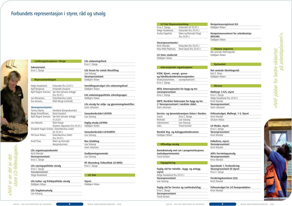 ) Jan Klemetsen, Oslo/Akershus (vakt) Eva Jenssen, Midt-Norge (renhold) Vararepresentanter: Tommy Nymo, Nordland (bergindustrien) Børge Kristoffersen, Nord (maskin) Kjell Magne Svensen, Sør-Vest