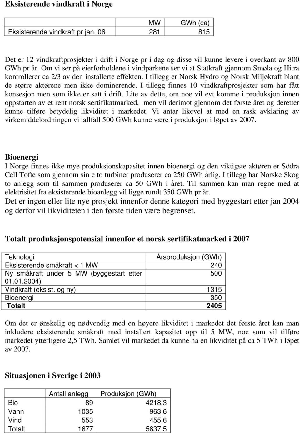 I tillegg er Norsk Hydro og Norsk Miljøkraft blant de større aktørene men ikke dominerende. I tillegg finnes 10 vindkraftprosjekter som har fått konsesjon men som ikke er satt i drift.