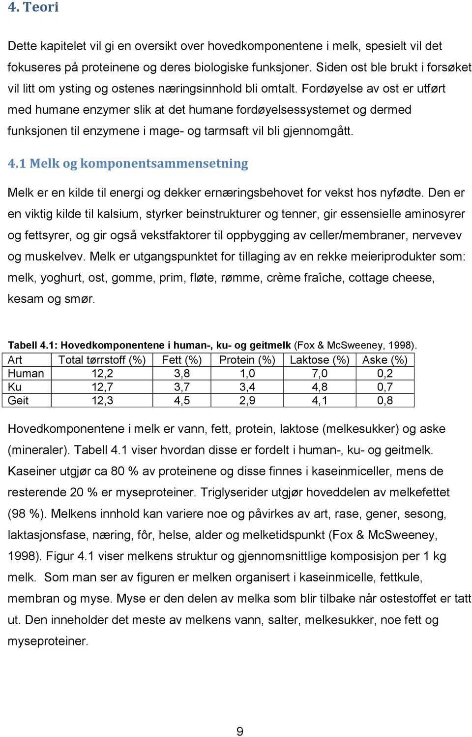 Fordøyelse av ost er utført med humane enzymer slik at det humane fordøyelsessystemet og dermed funksjonen til enzymene i mage- og tarmsaft vil bli gjennomgått. 4.